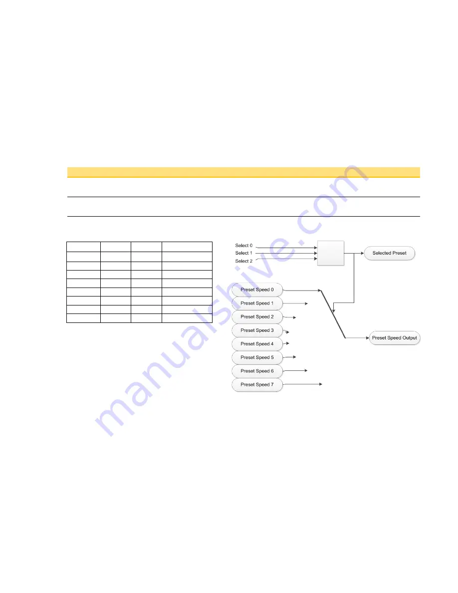 Parker AC30V Series Technical Manual Download Page 17