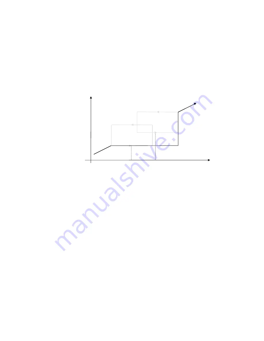 Parker AC30V Series Technical Manual Download Page 22