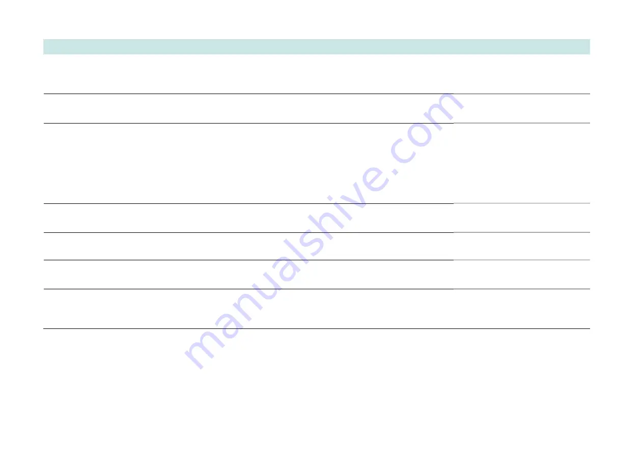 Parker AC890PX Series Engineering Reference Download Page 214