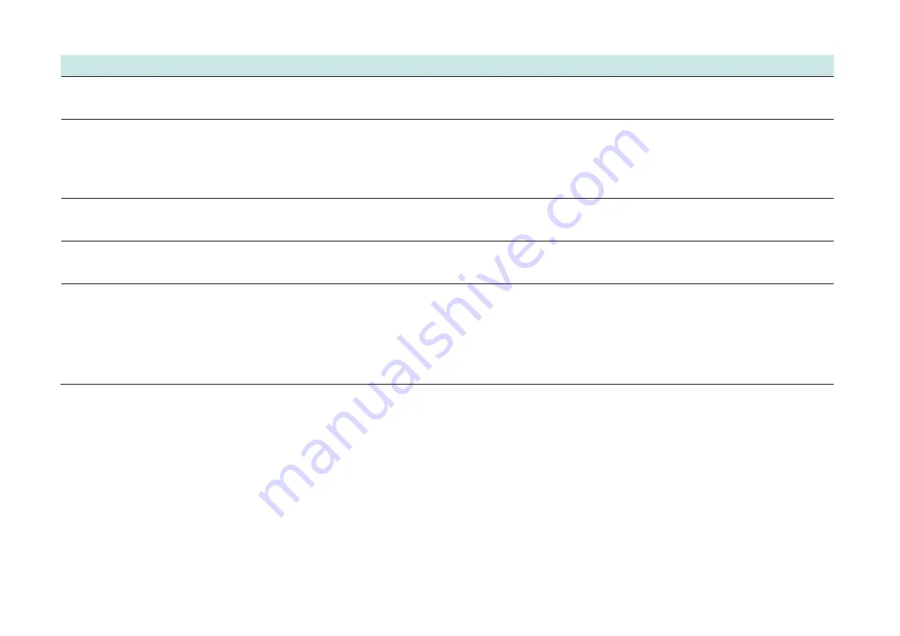 Parker AC890PX Series Engineering Reference Download Page 274