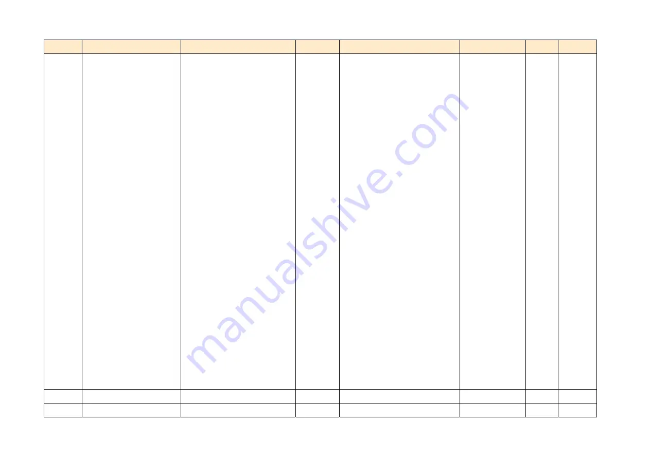 Parker AC890PX Series Engineering Reference Download Page 411