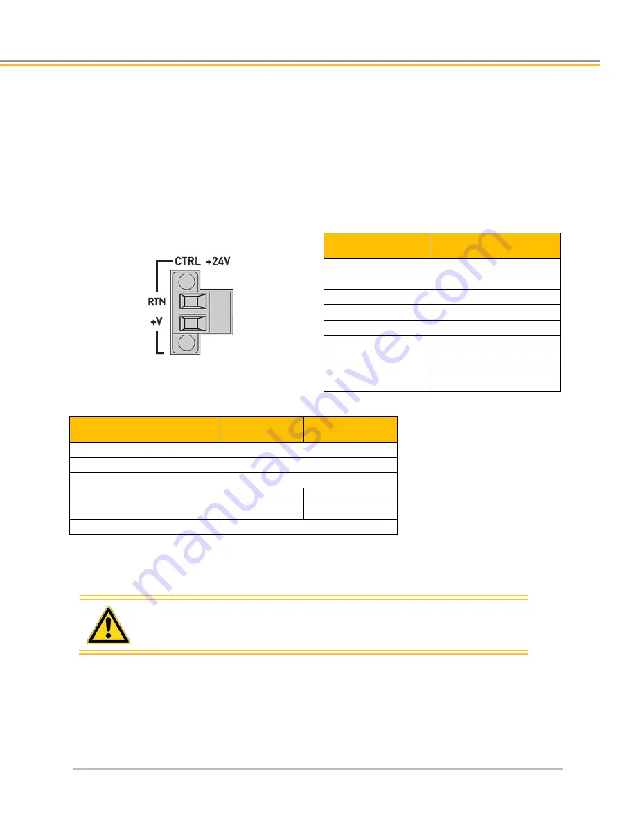 Parker ACR7000 Series User Manual Download Page 21