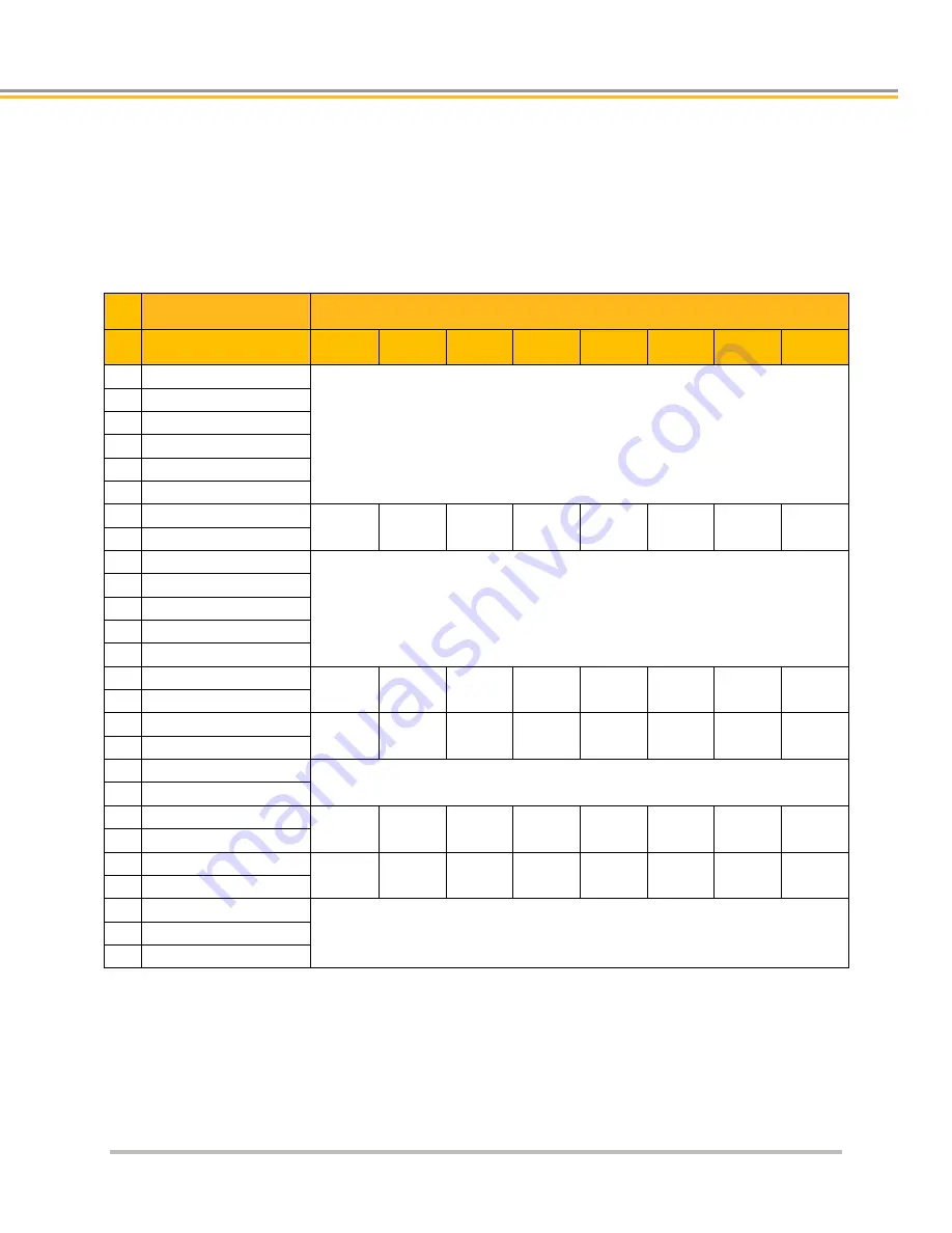 Parker ACR7000 Series User Manual Download Page 25