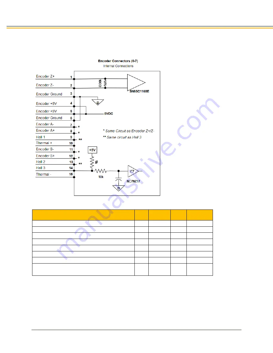 Parker ACR7000 Series User Manual Download Page 38