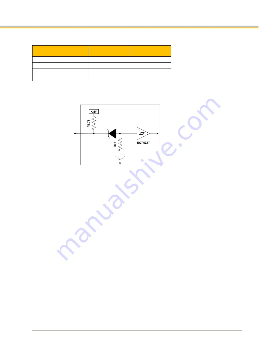 Parker ACR7000 Series User Manual Download Page 39