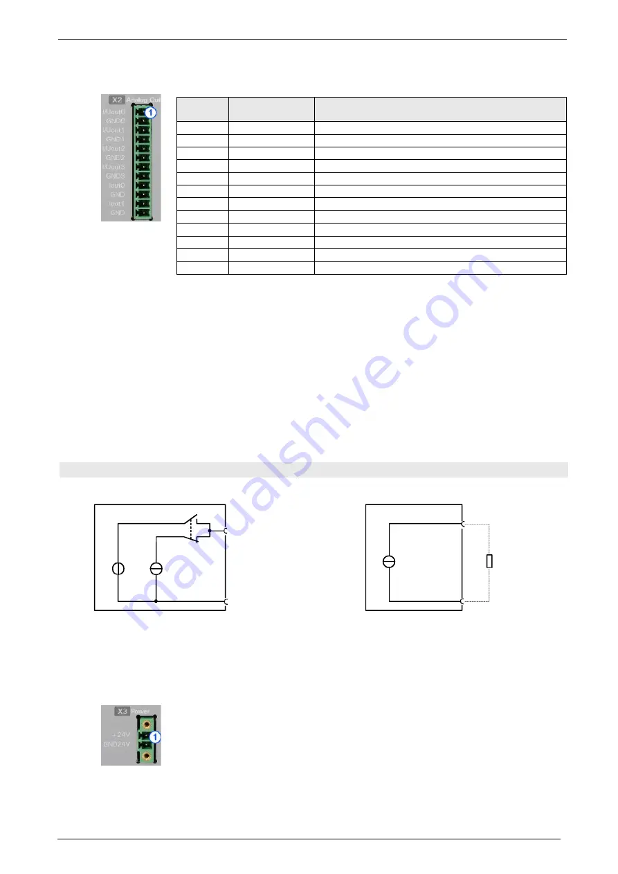 Parker Compax3 Fluid T40 Installation Manual Download Page 15