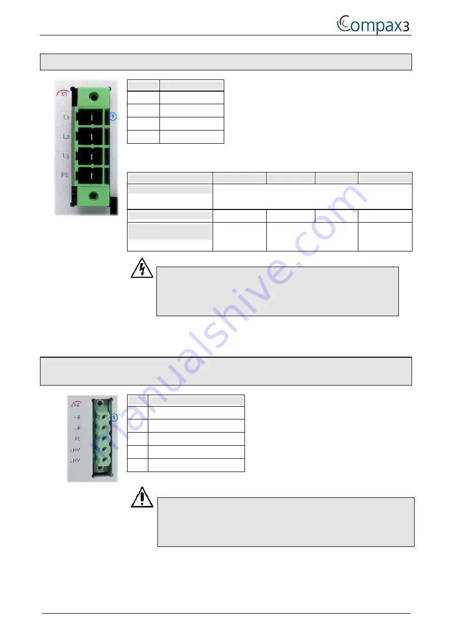 Parker Compax3 Series Operating Instructions Manual Download Page 22