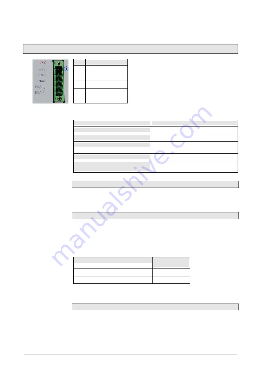 Parker Compax3 Series Operating Instructions Manual Download Page 25