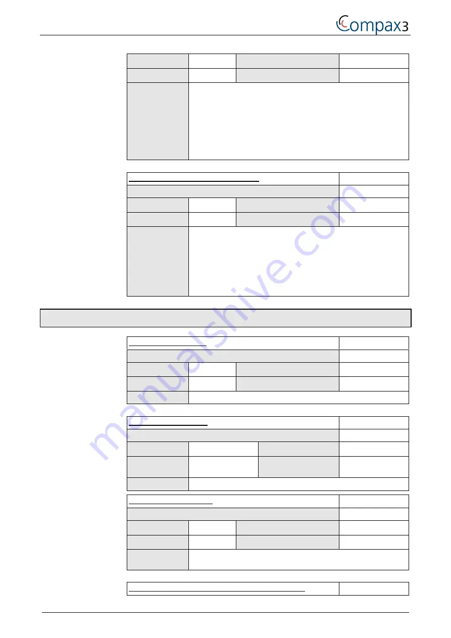 Parker Compax3 Series Operating Instructions Manual Download Page 84