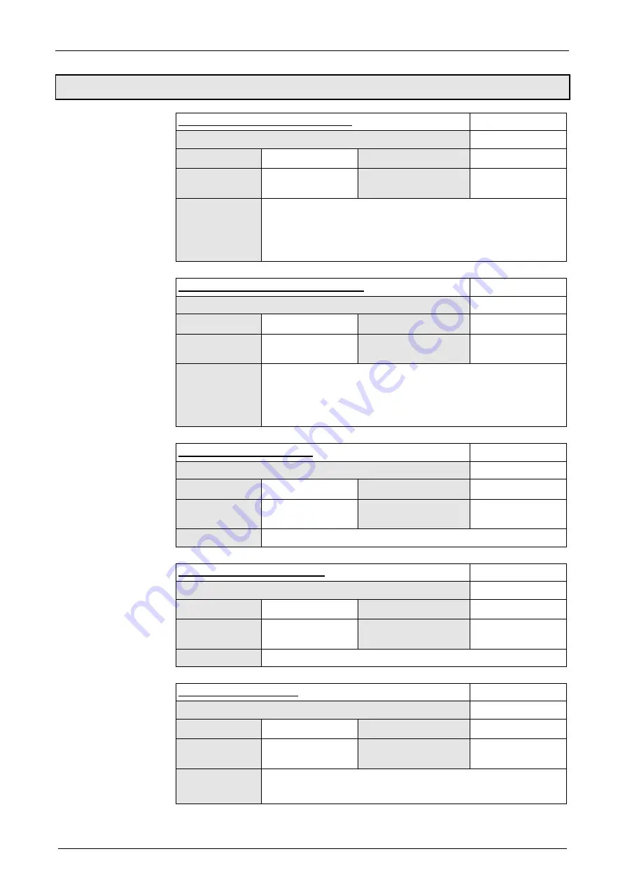 Parker Compax3 Series Operating Instructions Manual Download Page 91