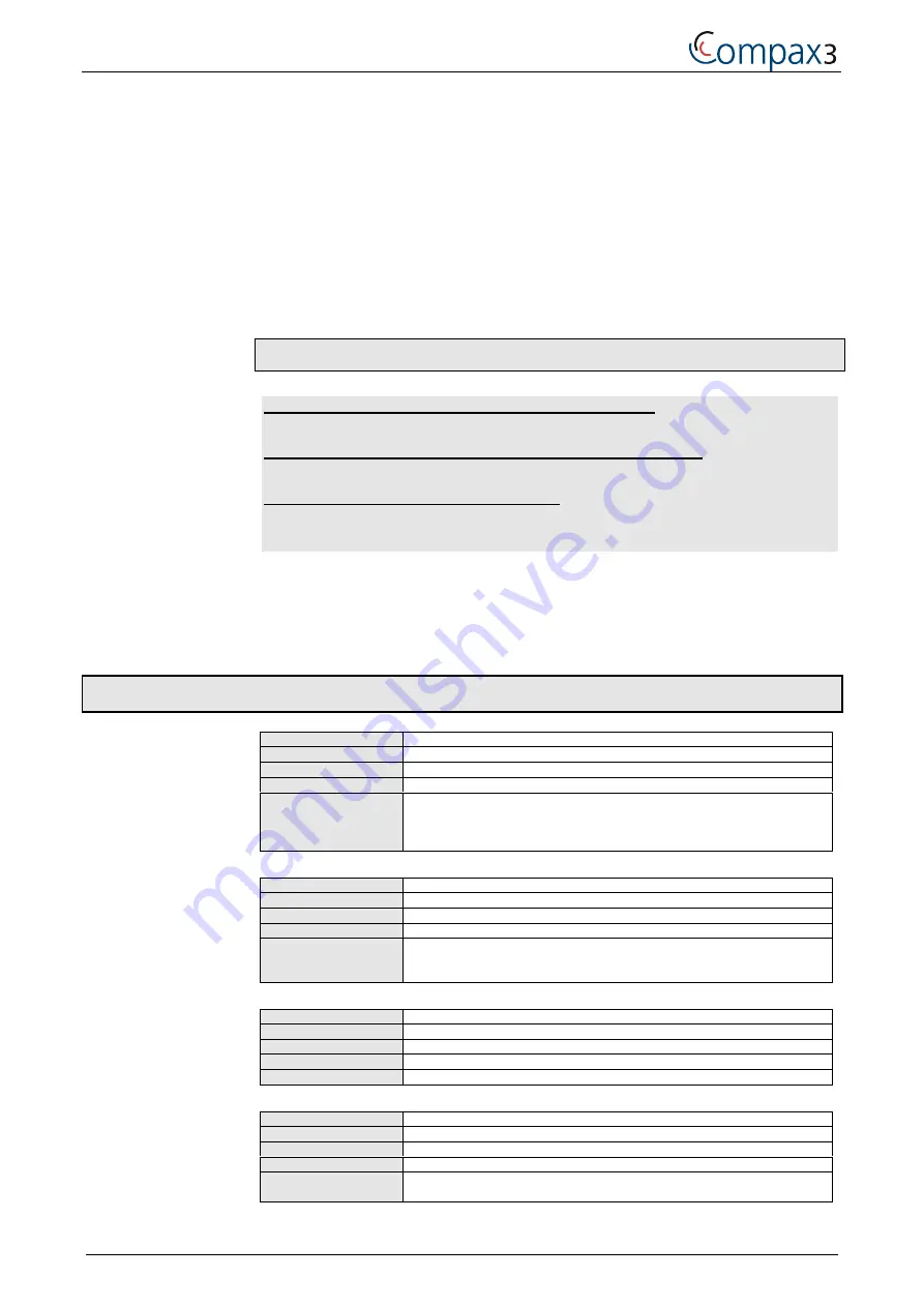 Parker Compax3 Series Operating Instructions Manual Download Page 92