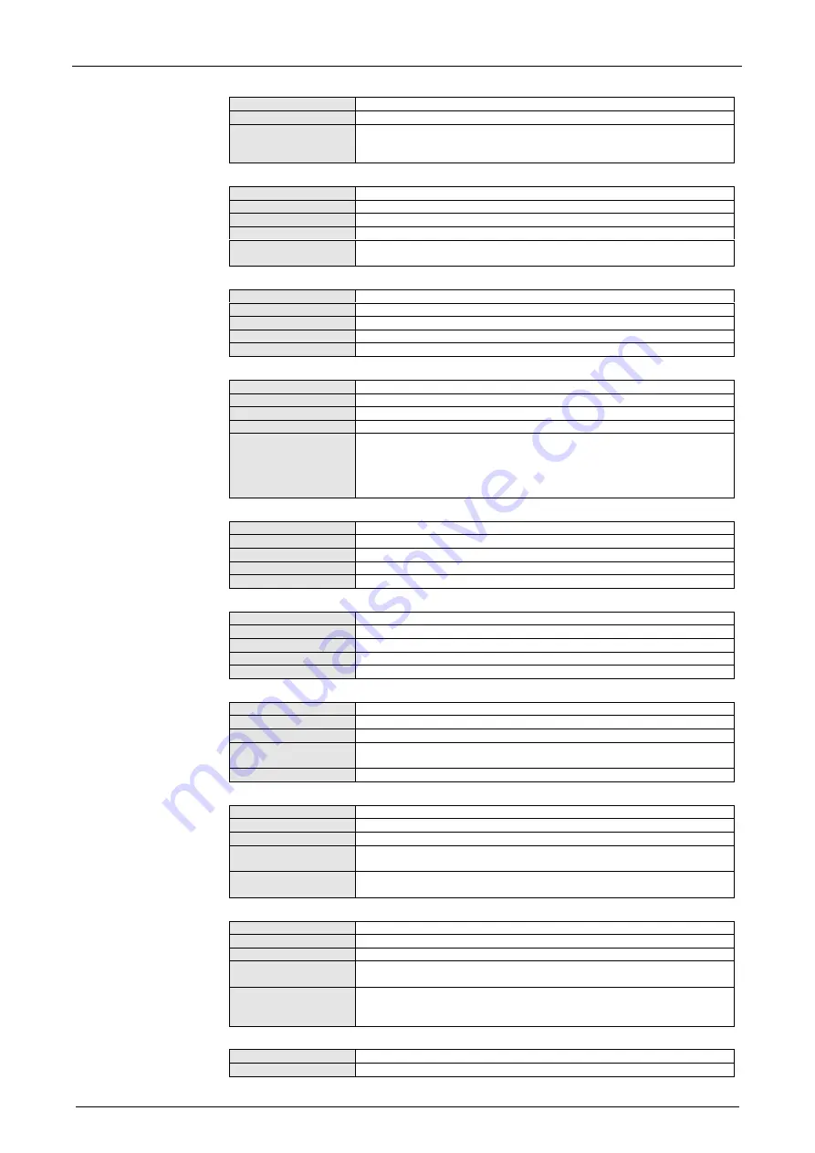 Parker Compax3 Series Operating Instructions Manual Download Page 95