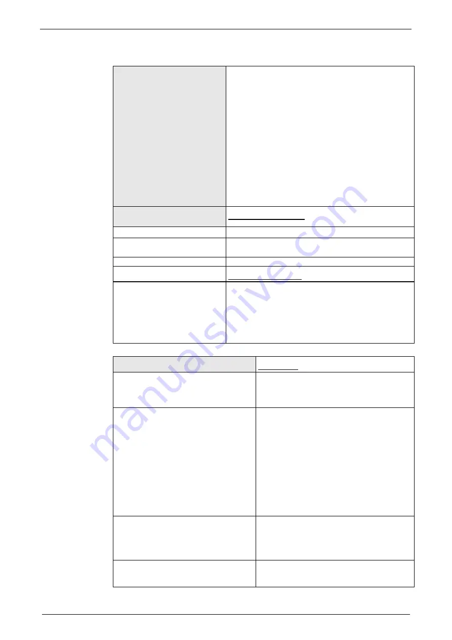 Parker Compax3M Series Installation Manual Download Page 47