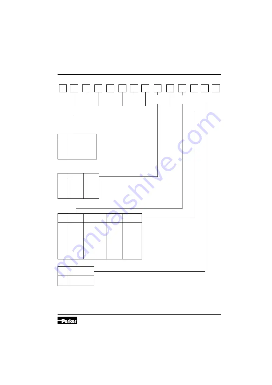 Parker DFB Series Operation Manual Download Page 5