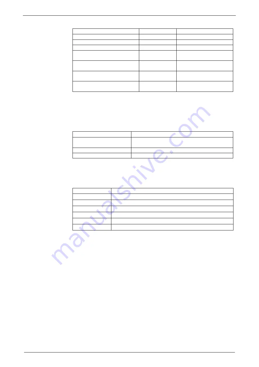 Parker ETH Series Operating / Mounting Instructions Download Page 10