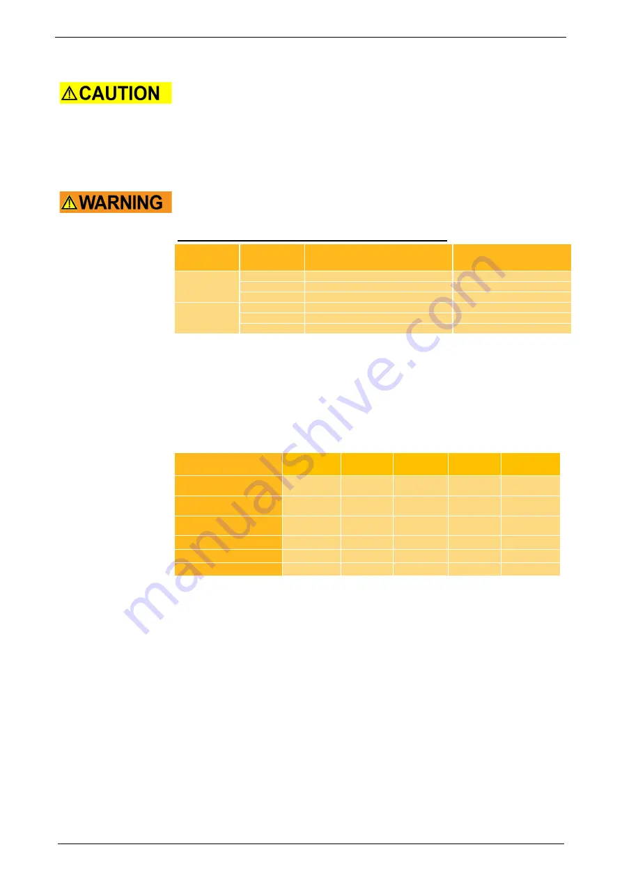 Parker ETH Series Operating / Mounting Instructions Download Page 50