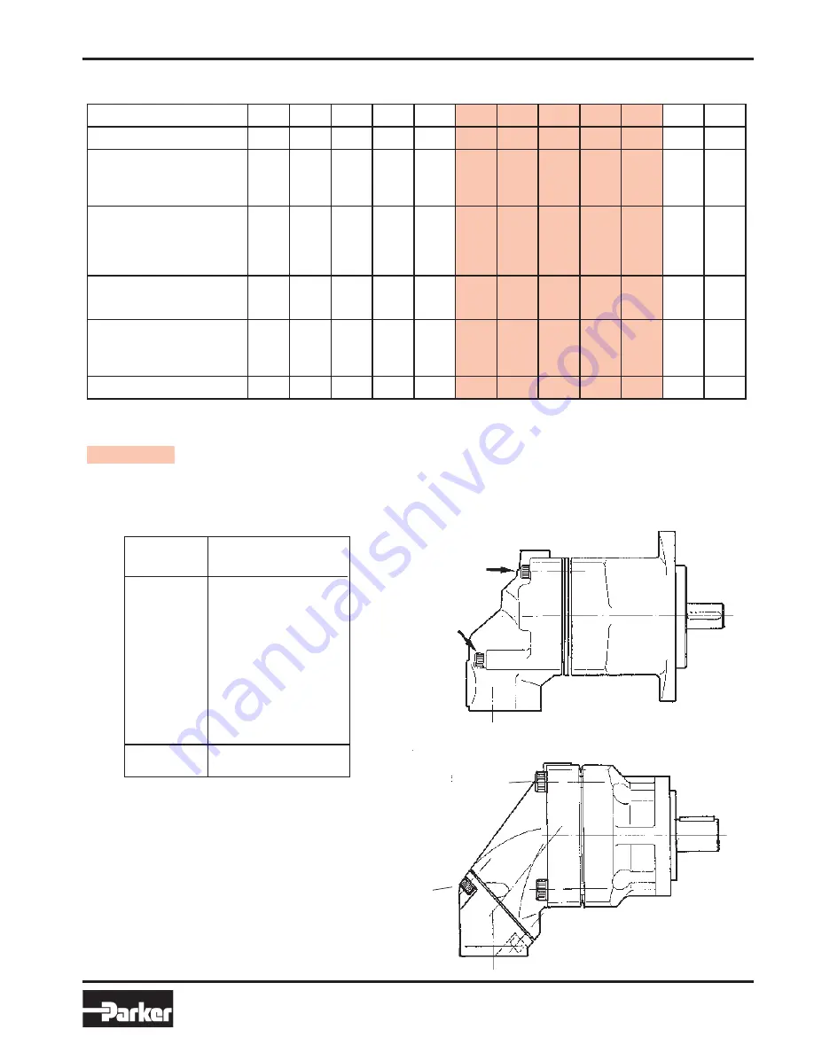 Parker F11 series Service Manual Download Page 3