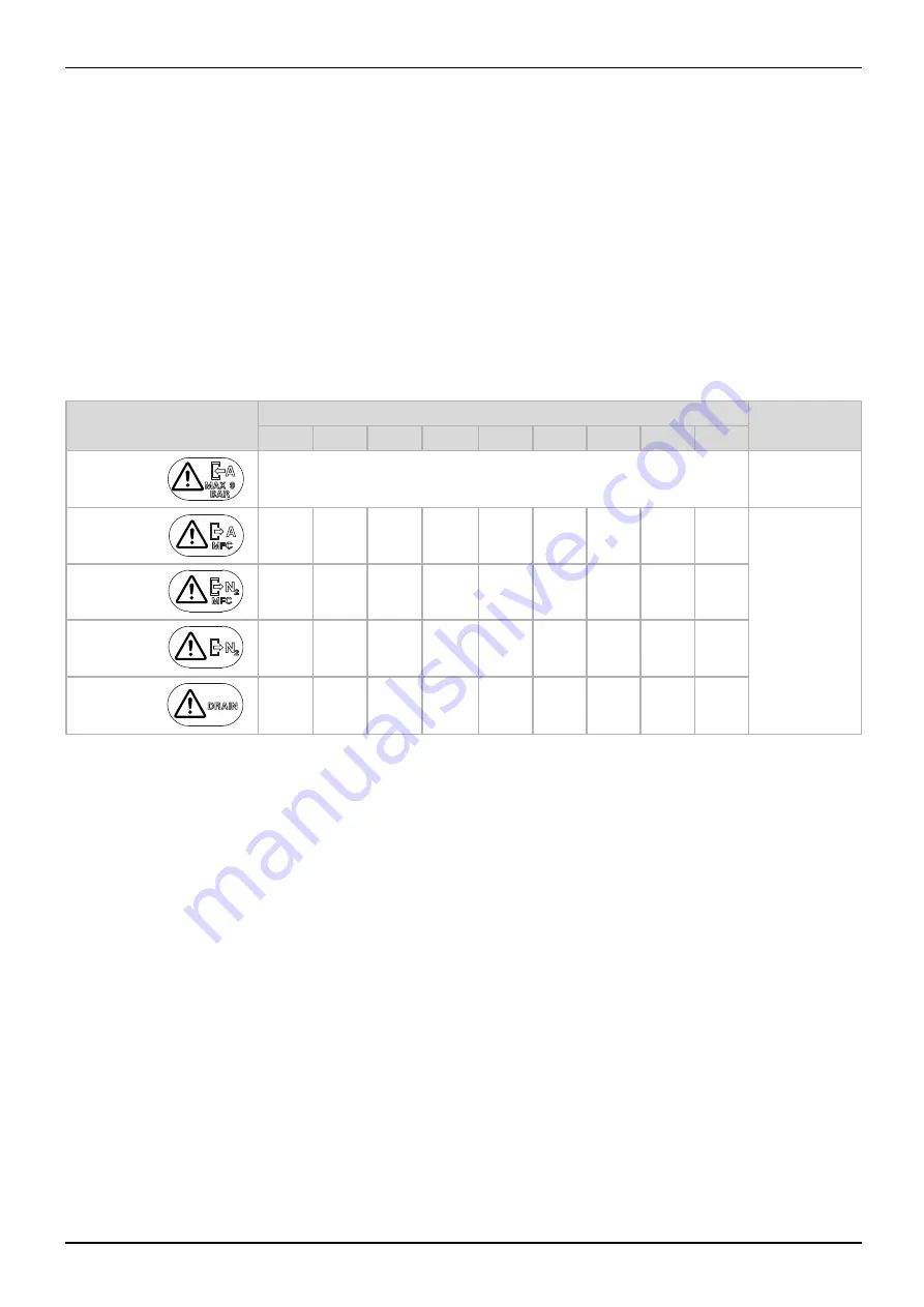 Parker G1 User Manual Download Page 14