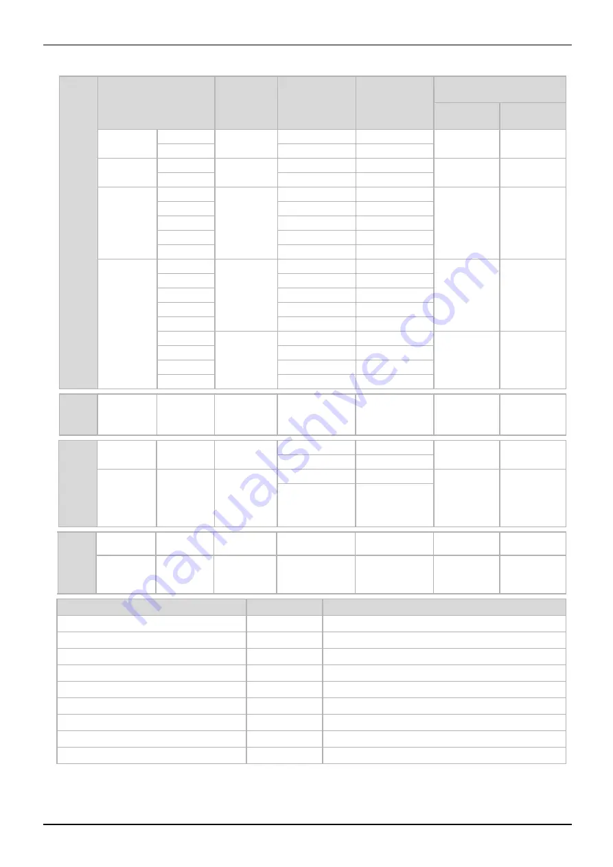 Parker G1 User Manual Download Page 30