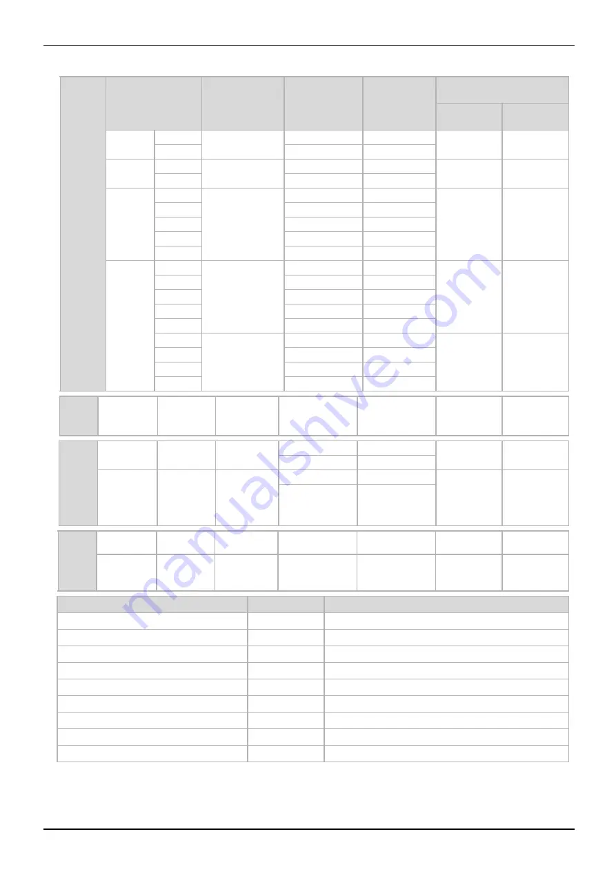 Parker G1 User Manual Download Page 50