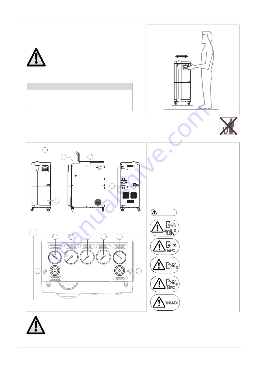 Parker G1 User Manual Download Page 52