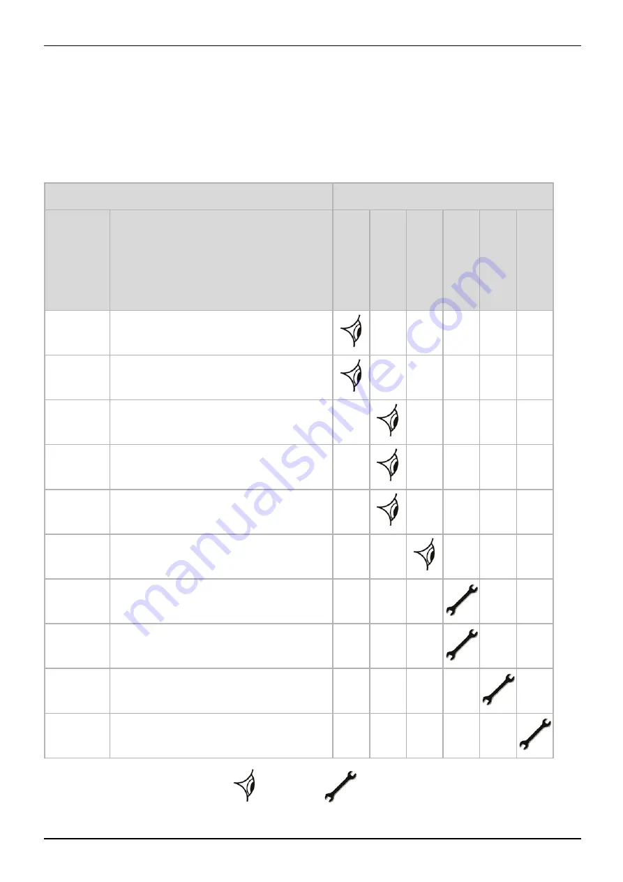 Parker G1 User Manual Download Page 60