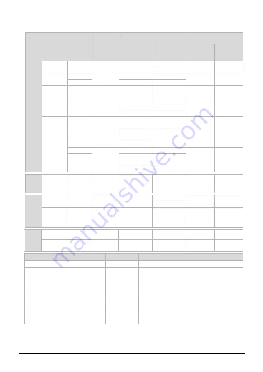 Parker G1 User Manual Download Page 90