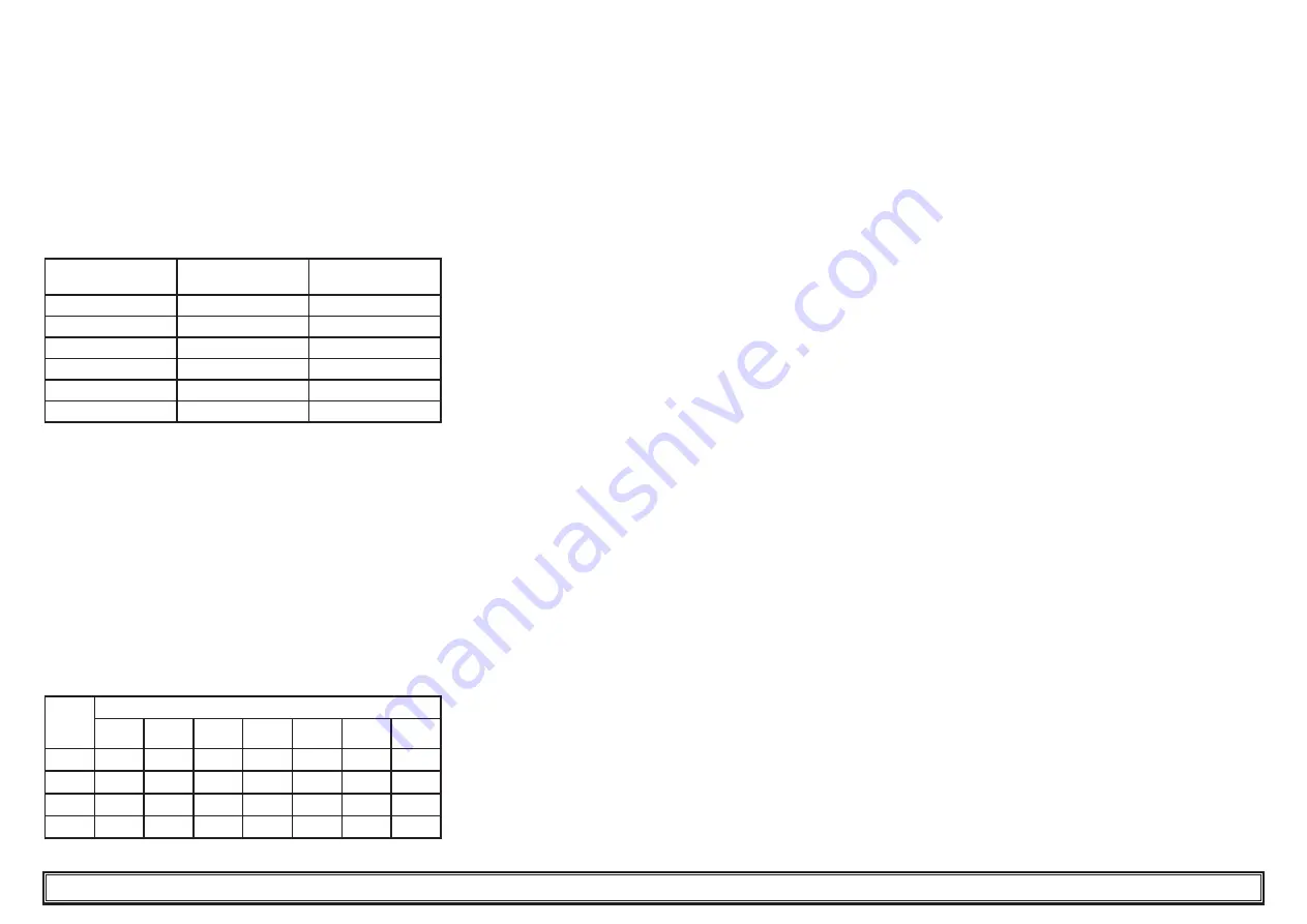 Parker Hyperchill ICE076 Скачать руководство пользователя страница 5