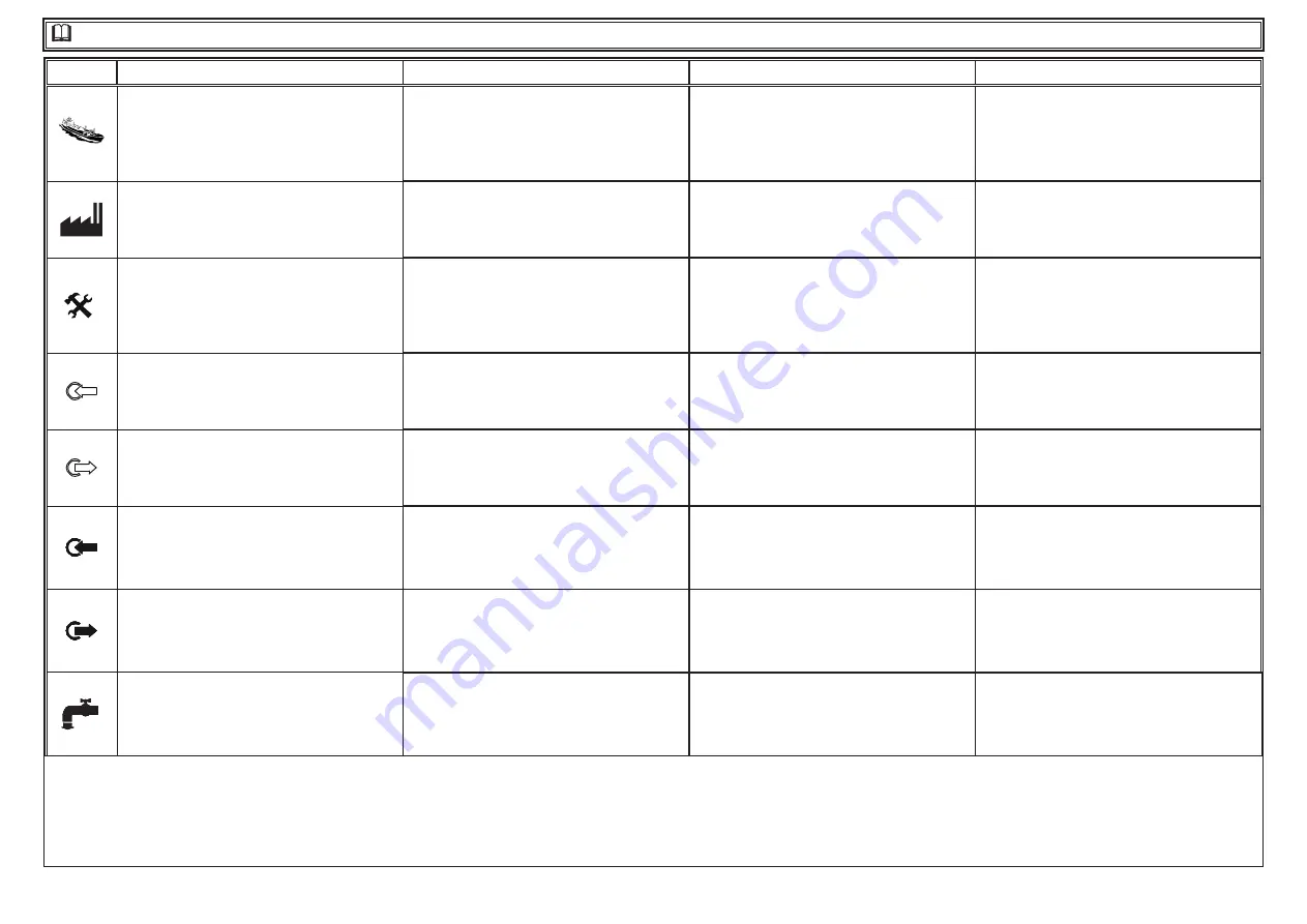 Parker Hyperchill ICE076 User Manual Download Page 66