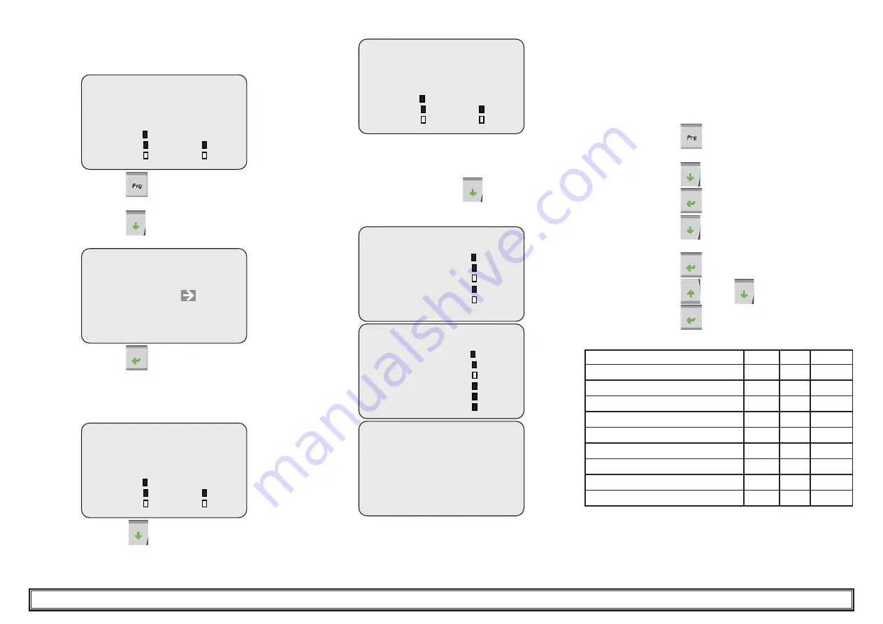 Parker Hyperchill ICE150 User Manual Download Page 47