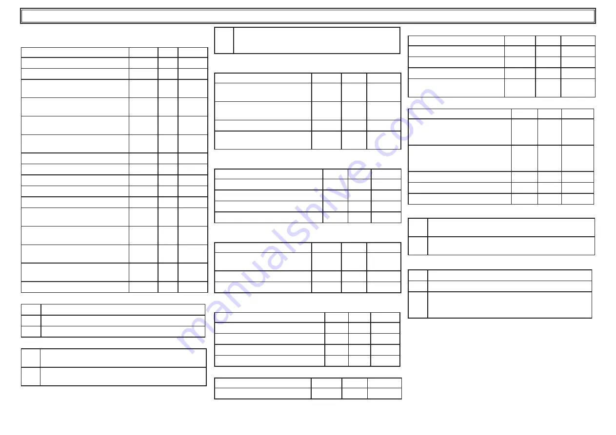 Parker Hyperchill ICE150 User Manual Download Page 48