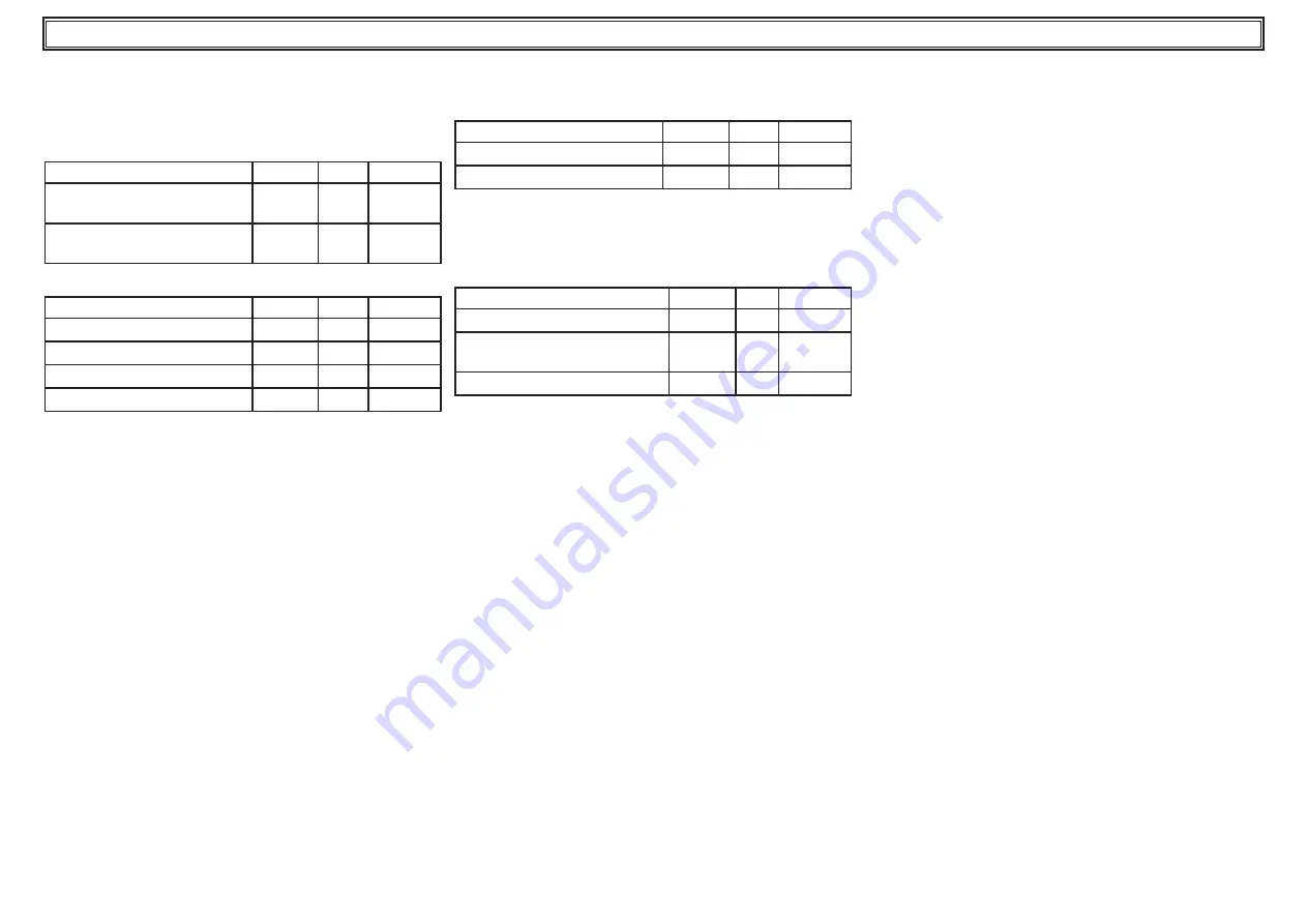 Parker Hyperchill ICE150 User Manual Download Page 60