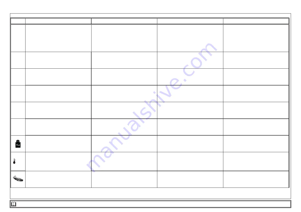 Parker Hyperchill ICE150 User Manual Download Page 65