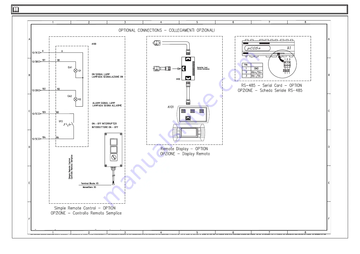 Parker Hyperchill ICE150 User Manual Download Page 96