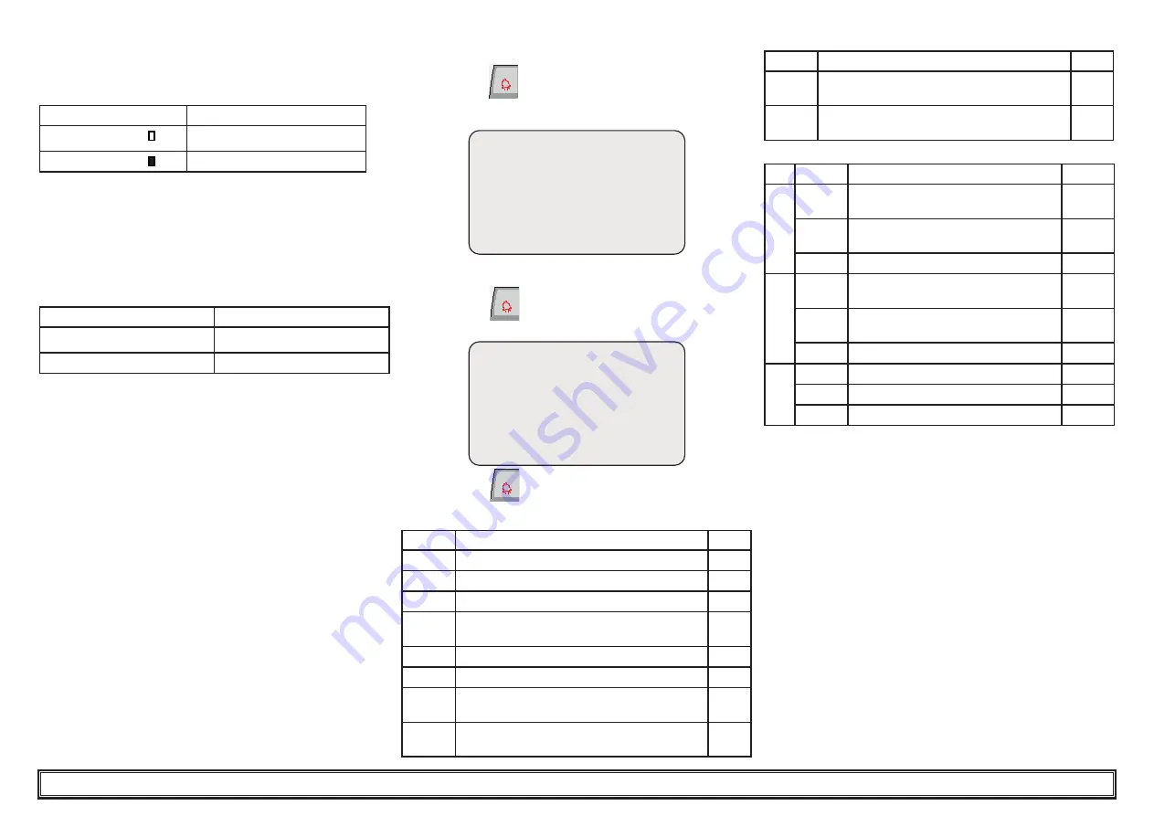 Parker Hyperchill ICE310 User Manual Download Page 9