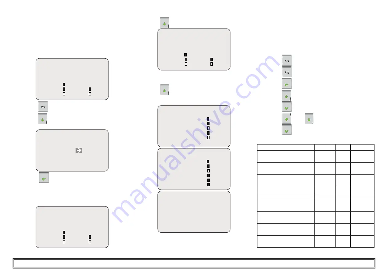 Parker Hyperchill ICE310 User Manual Download Page 57