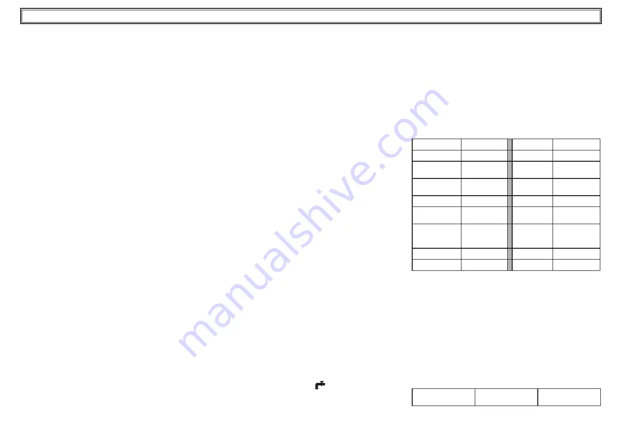 Parker Hyperchill Plus ICEP002 User Manual Download Page 20