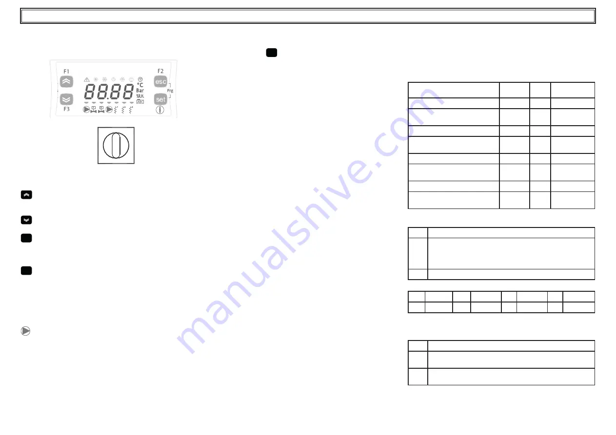 Parker Hyperchill Plus ICEP002 User Manual Download Page 22