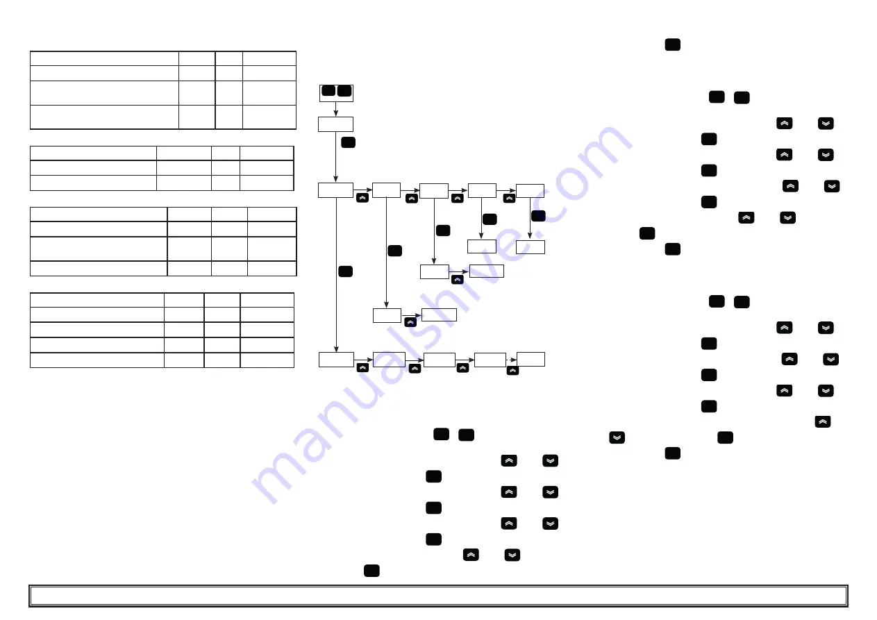 Parker Hyperchill Plus ICEP002 User Manual Download Page 55