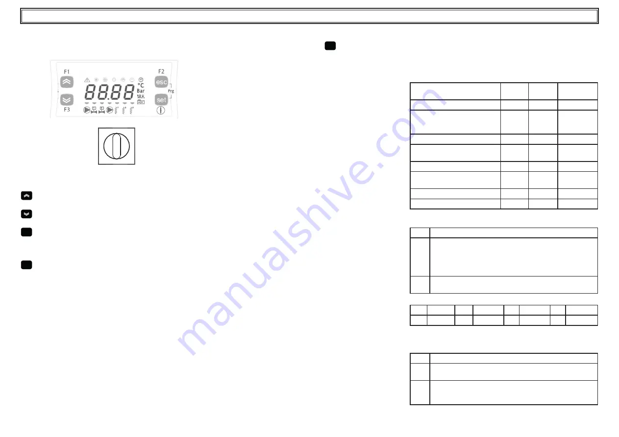 Parker Hyperchill Plus ICEP002 User Manual Download Page 62