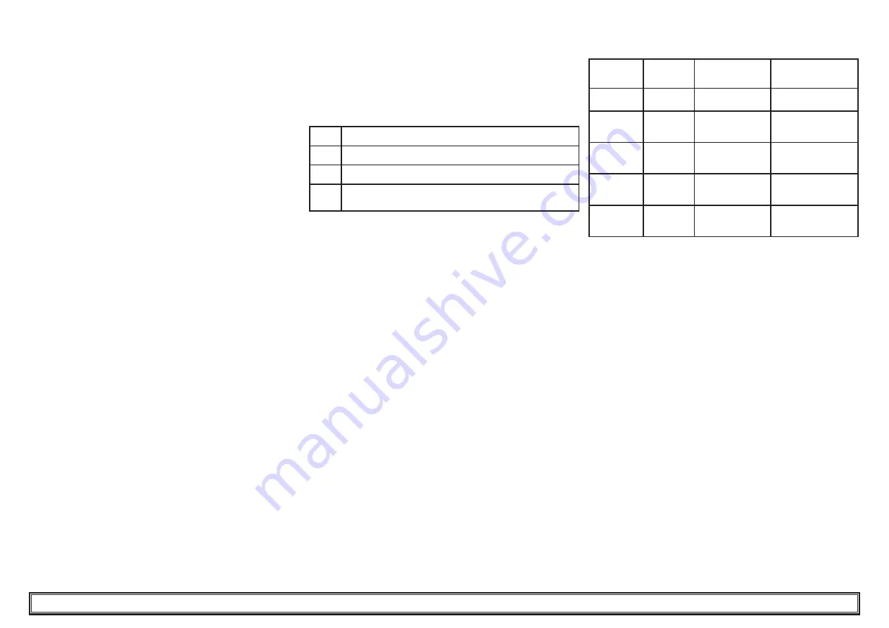 Parker Hyperchill Plus ICEP002 User Manual Download Page 131