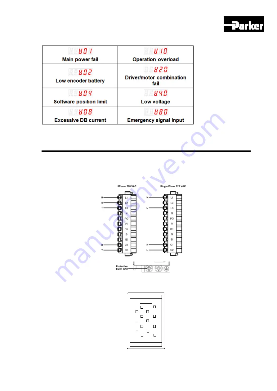 Parker P Series Скачать руководство пользователя страница 49