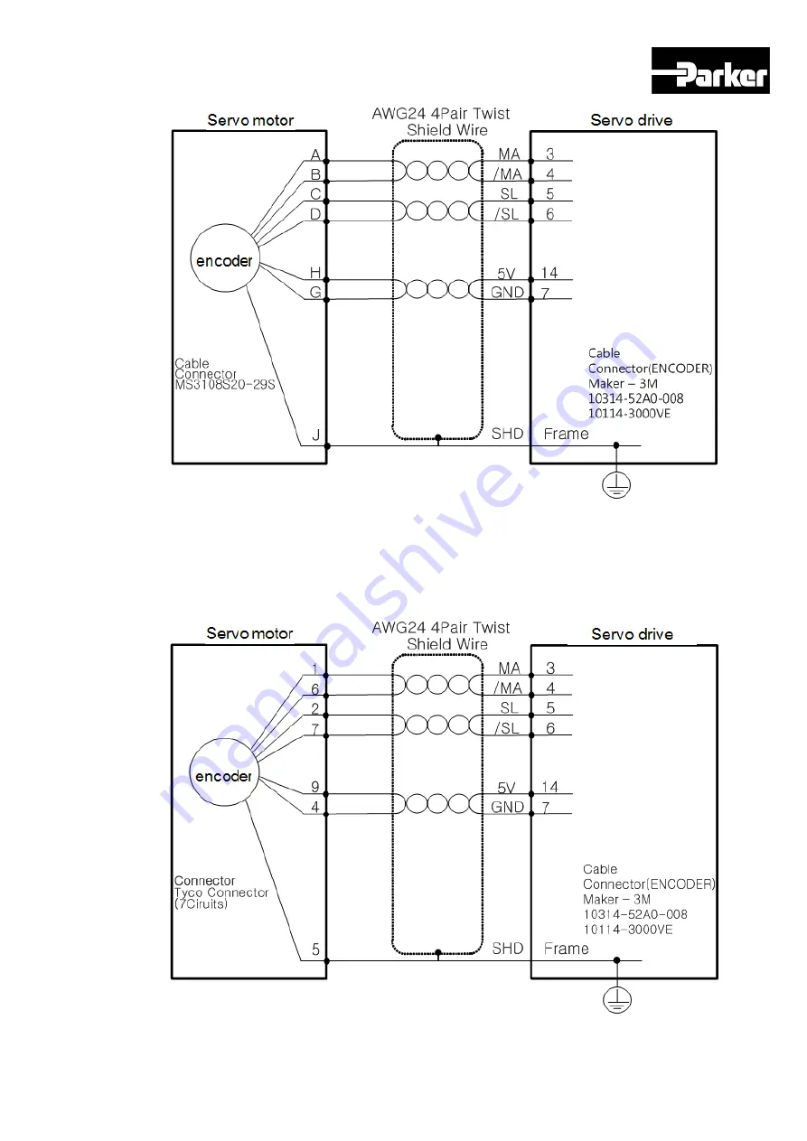 Parker P Series User Manual Download Page 57