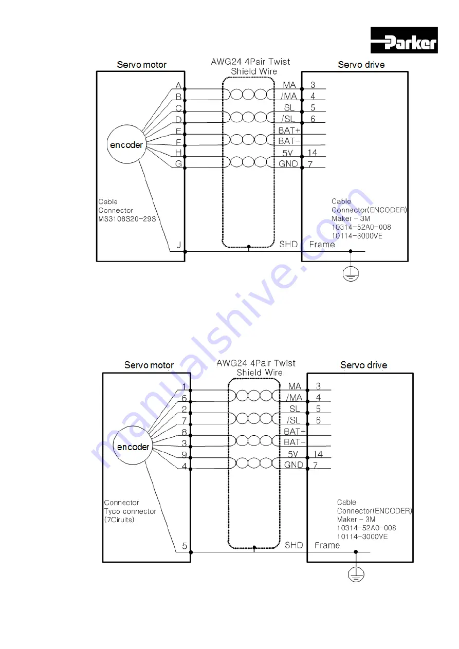 Parker P Series User Manual Download Page 58