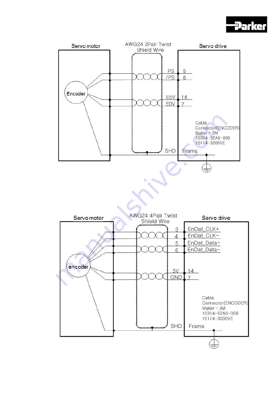 Parker P Series User Manual Download Page 59