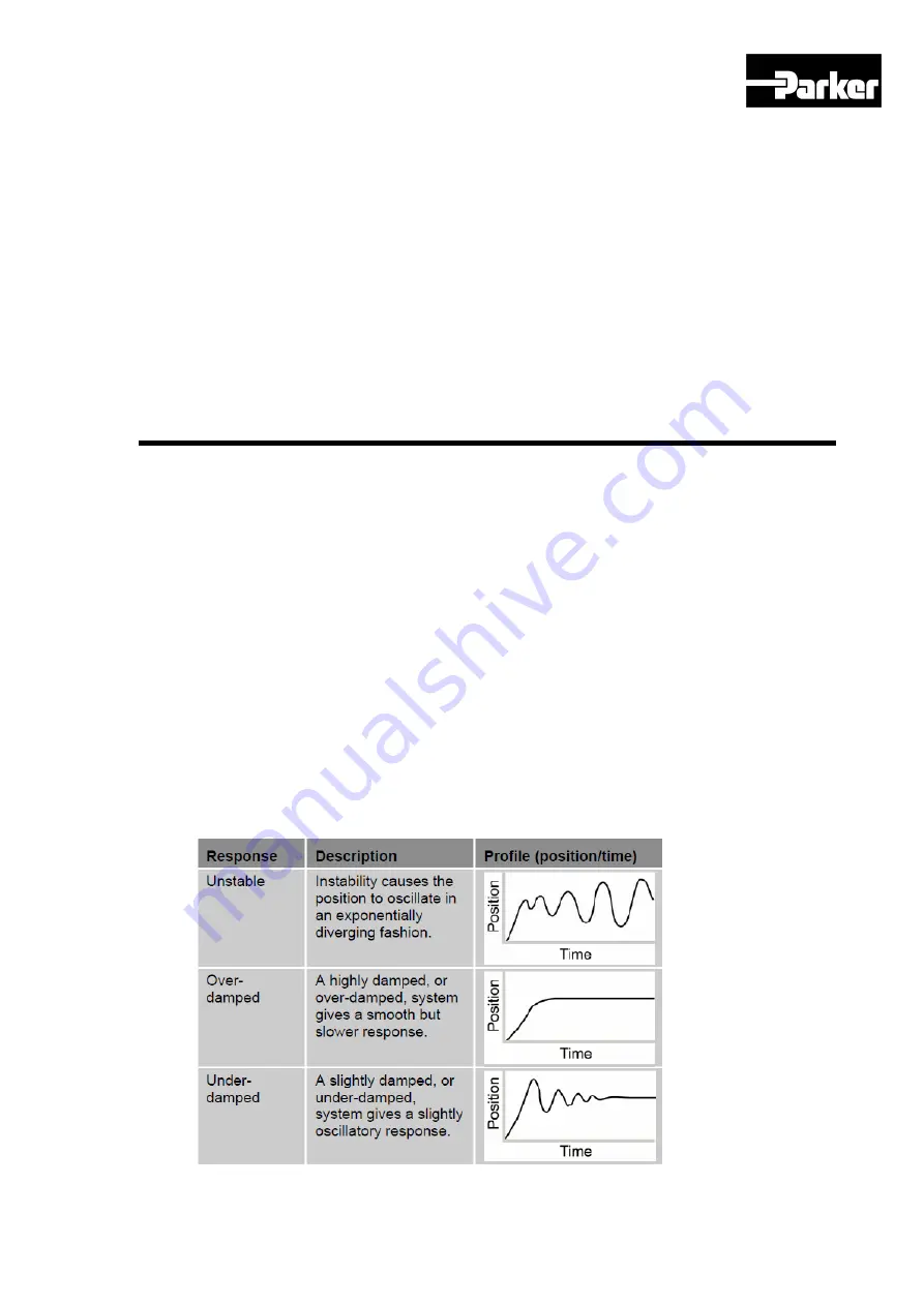 Parker P Series User Manual Download Page 111