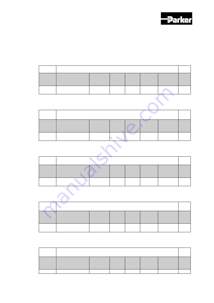 Parker P Series User Manual Download Page 232