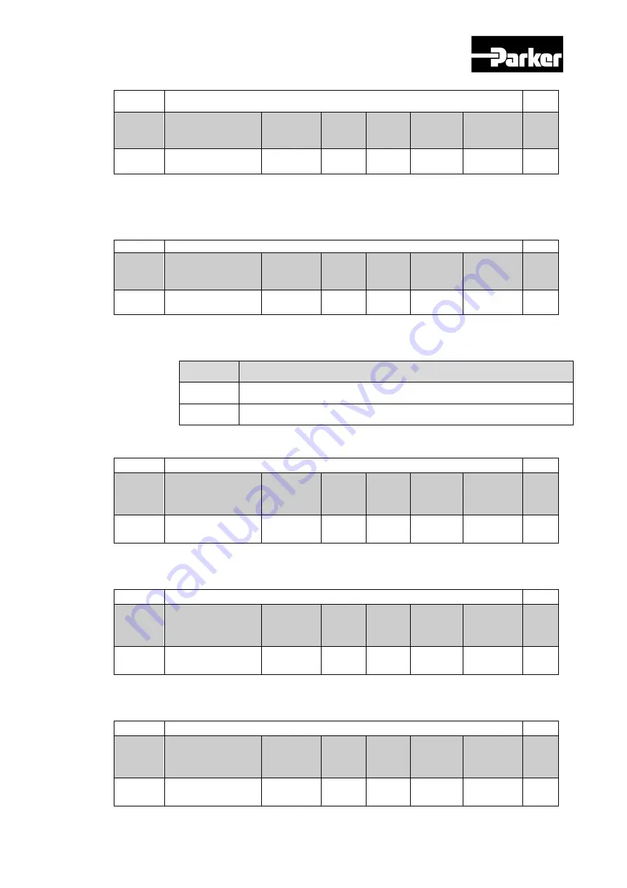 Parker P Series Скачать руководство пользователя страница 243