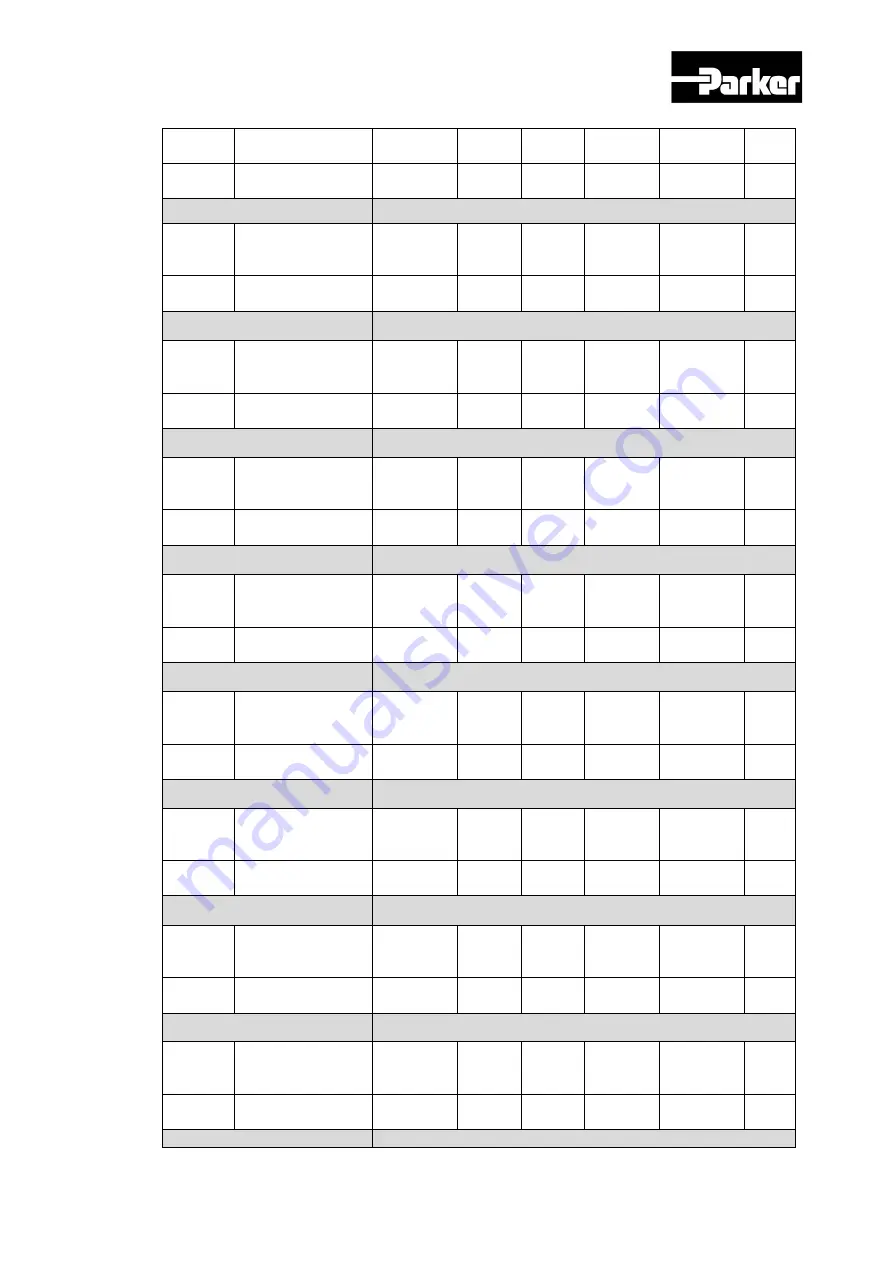 Parker P Series User Manual Download Page 260