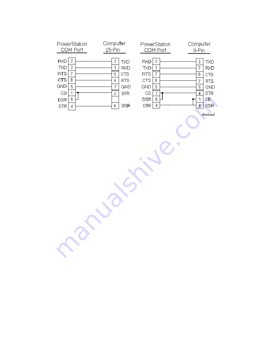 Parker PA Series User Manual Download Page 29